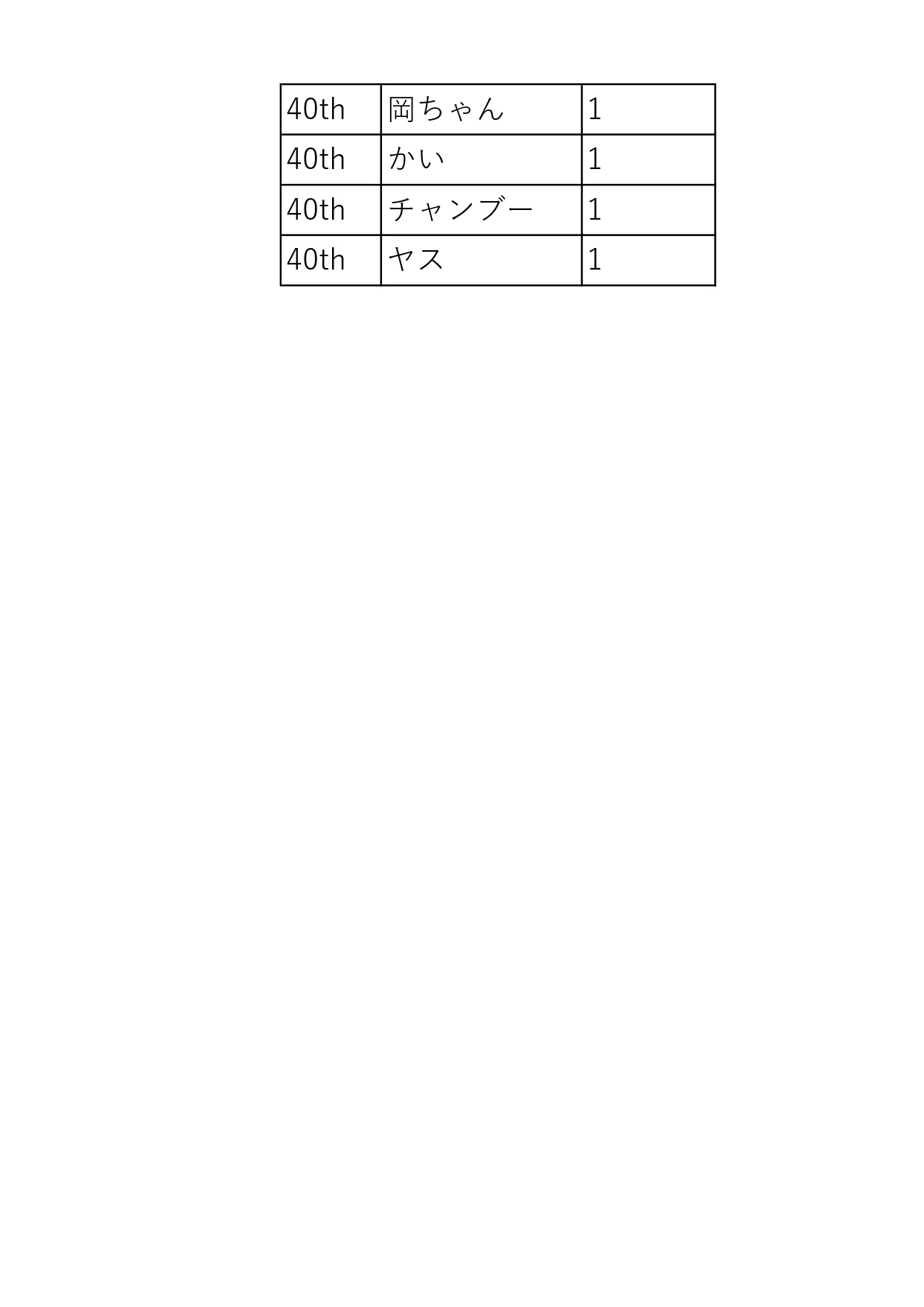 HPT201912_page-0003.jpg