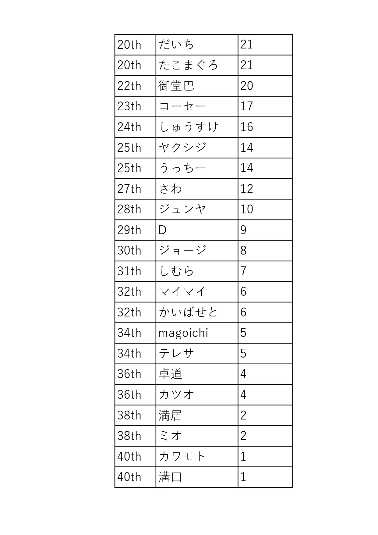 HPT201912_page-0002.jpg