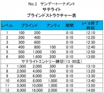 no1sate.png